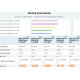 Laptop Fujitsu A574 + Kamerka internetowa