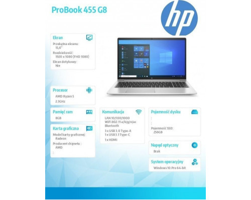 Laptop HP ProBook 455 G8 (4K778EA)