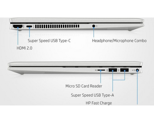 Laptop HP Pavilion x360 14-dy0146ne (469R8EAR#ABV)